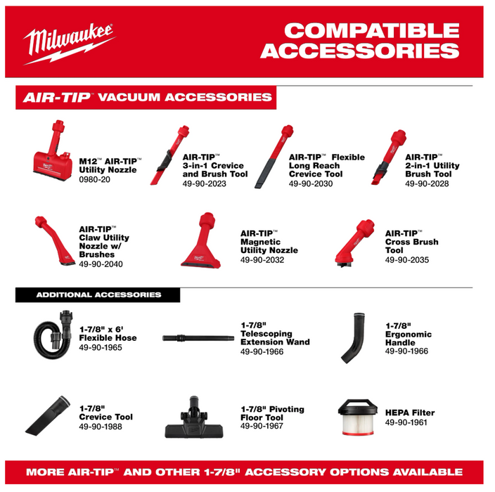 0895-20 Milwaukee M18 FUEL 3-in-1 Backpack Vacuum
