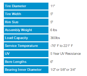 K50014001AKB DFlex 11" ZTR Two Wheel Boxed Set - 5.9" Bore Length