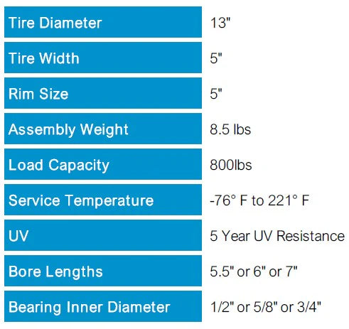 K50024002AKB DFlex 13"Two Wheel Boxed Set - 6" Bore Length