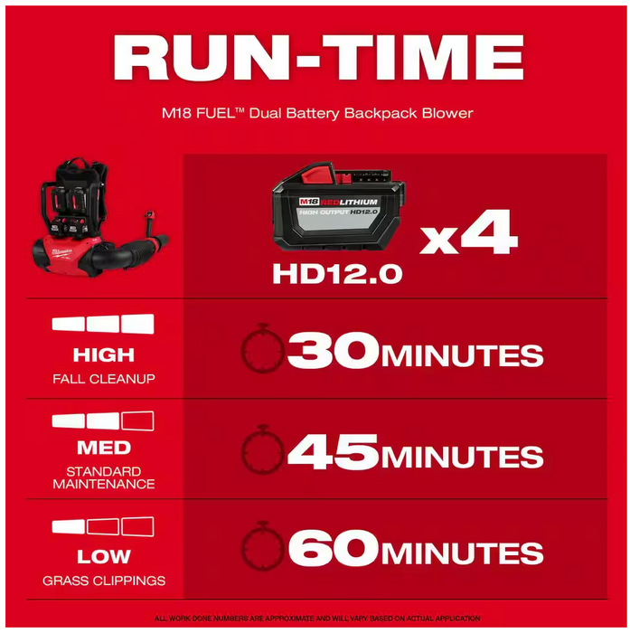 3009-20 Milwaukee M18 Fuel Dual Battery Backpack Blower (Tool Only)