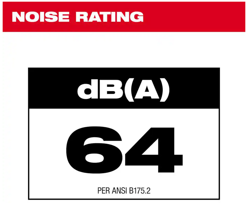 2824-20 Milwaukee M18 Fuel Dual Battery Blower (Tool Only)