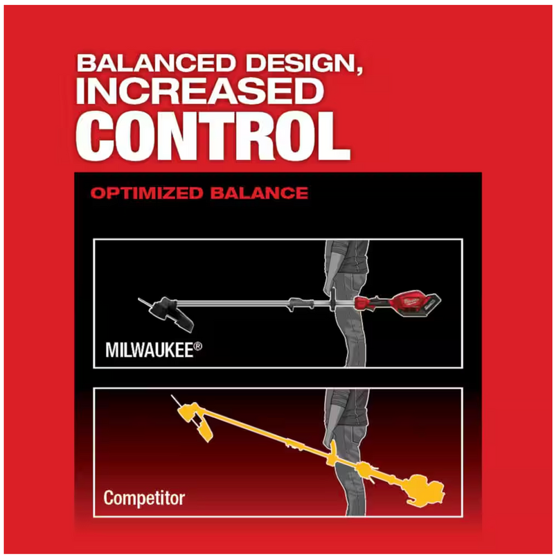 3016-21ST Milwaukee M18 Fuel String Trimmer w/ QUik-LOK Kit