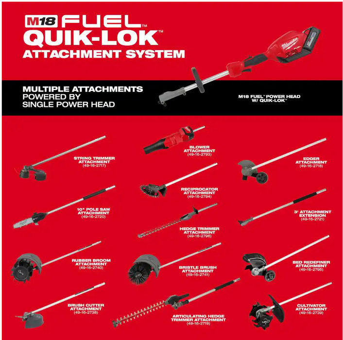 49-16-2796 Milwaukee M18 Fuel QUIK-LOK Hedge Trimmer Attachment