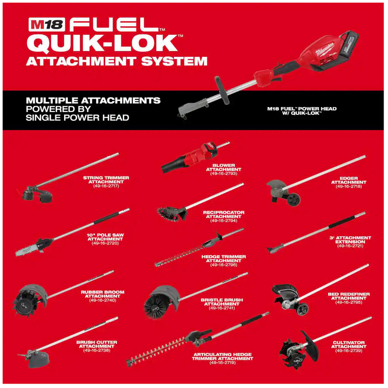 49-16-2720 Milwaukee M18 Fuel QUIK-LOK 10" Pole Saw Attachment