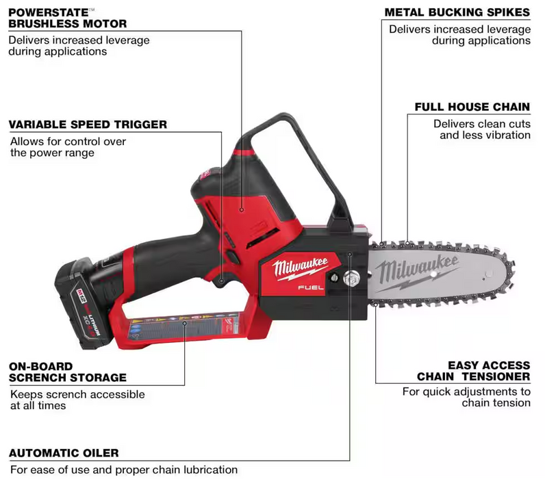 2527-21 Milwaukee M12 Fuel Hatchet 6" Pruning Saw Kit