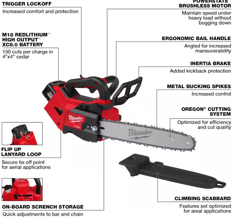 2826-21T Milwaukee M18 Fuel 14" Top Handle Chain Saw Kit