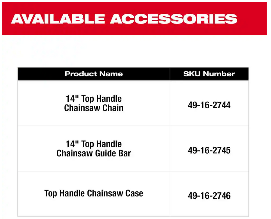 2826-21T Milwaukee M18 Fuel 14" Top Handle Chain Saw Kit