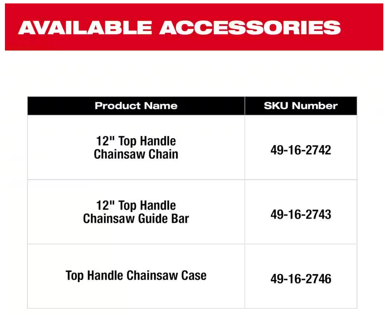 2826-20C Milwaukee M18 Fuel 12" Top Handle Chain Saw (Tool Only)