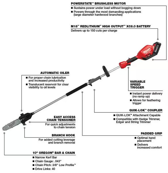 2825-21PS Milwaukee M18 Fuel 10" Pole Saw w/ QUIK-LOK Kit