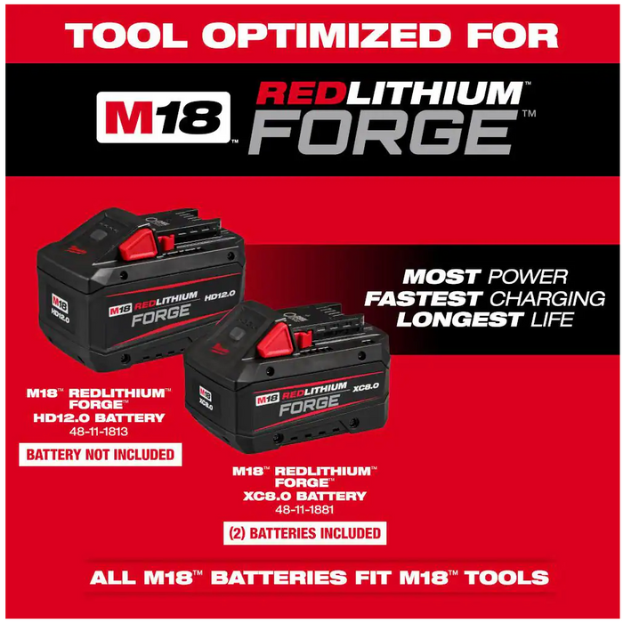 2827-22 Milwaukee M18 Fuel 20" Dual Battery Chainsaw Kit