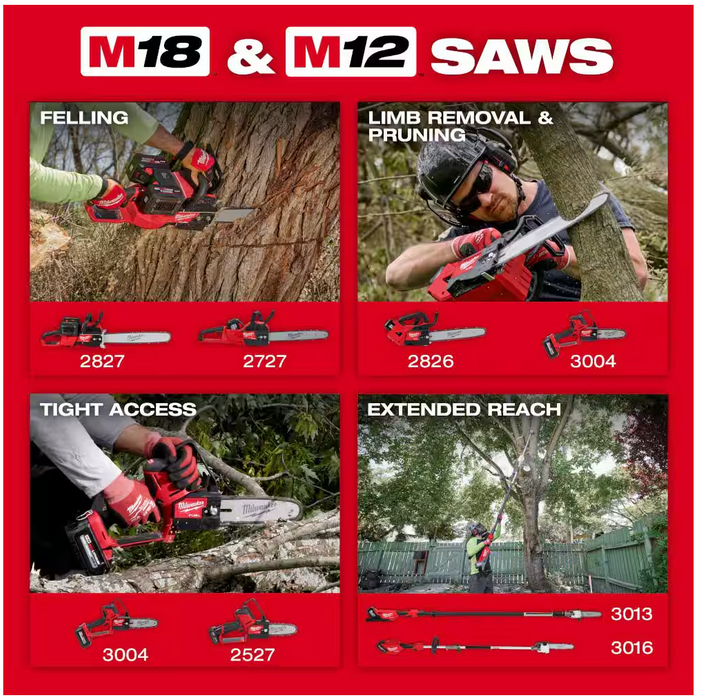 2827-22 Milwaukee M18 Fuel 20" Dual Battery Chainsaw Kit