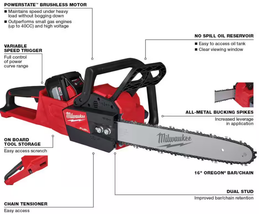 2727-21HD Milwaukee M18 Fuel 16" Chain Saw Kit