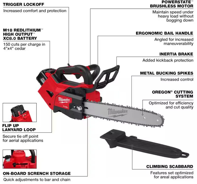2826-22T Milwaukee M18 Fuel 14" Top Handle Chain Saw 2 Battery Kit