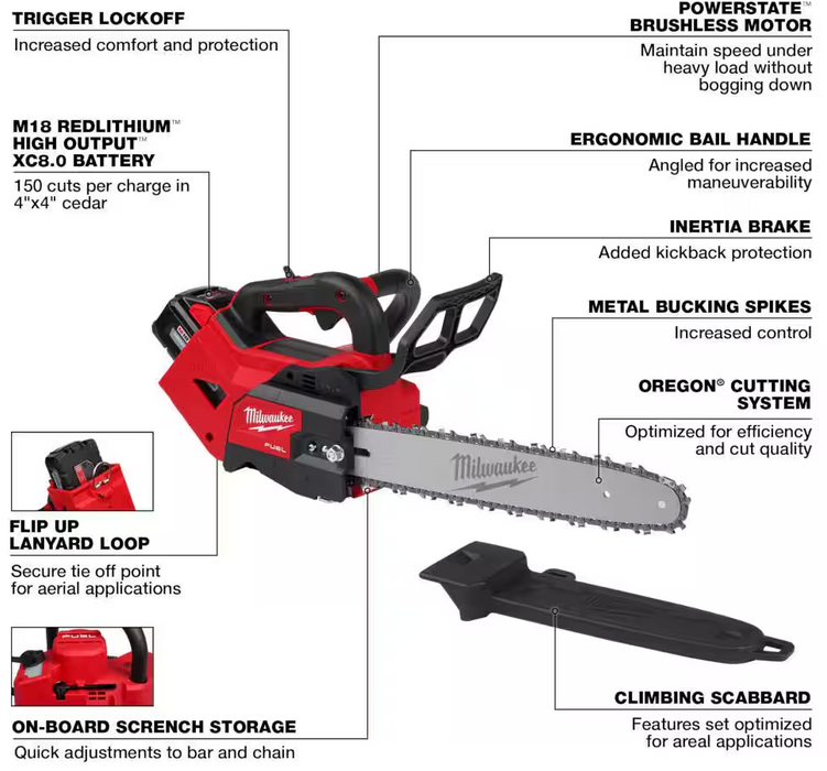 2826-22T Milwaukee M18 Fuel 14" Top Handle Chain Saw 2 Battery Kit