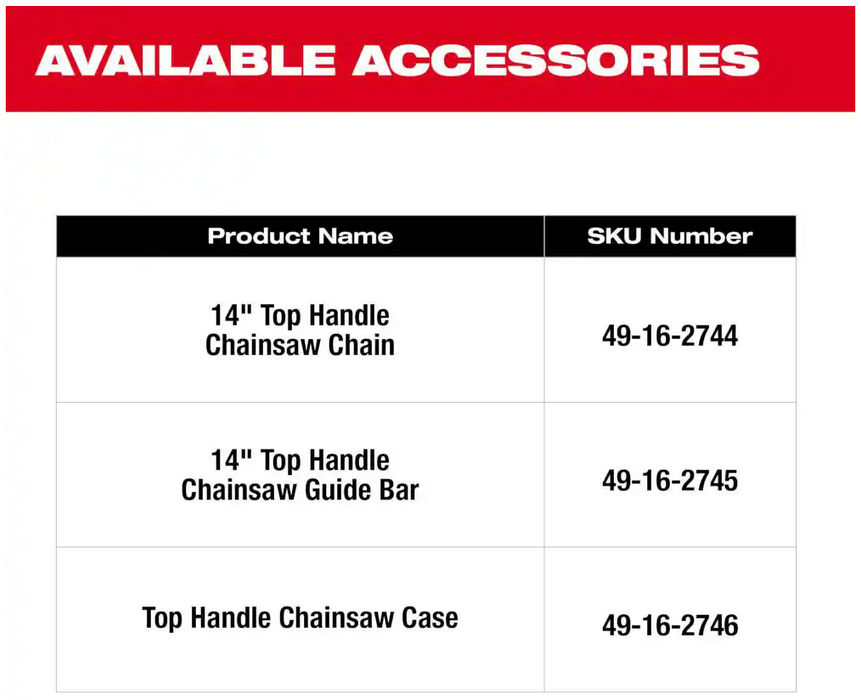 2826-22T Milwaukee M18 Fuel 14" Top Handle Chain Saw 2 Battery Kit