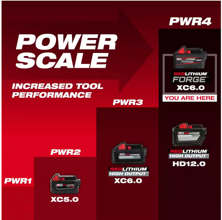 48-11-1861 Milwaukee M18 REDLITHIUM FORGE XC 6.0 AH Battery Pack