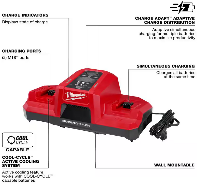 48-59-1815 Milwaukee M18 Dual Bay Simultaneous Super Charger (FORGE)