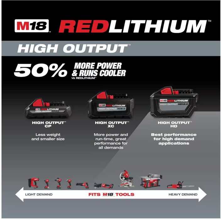 48-11-1812 Milwaukee M18 REDLITHIUM HIGH OUTPUT HD 12 AH Battery Pack