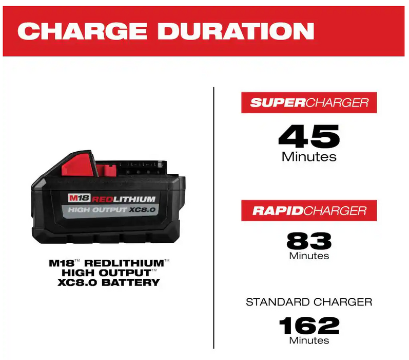 48-11-1880 Milwaukee M18 REDLITHIUM HIGH OUTPUT XC 8.0 AH Battery Pack