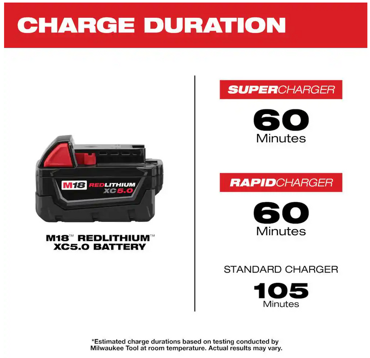 48-11-1850 Milwaukee M18 REDLITHIUM HIGH OUTPUT XC 5.0 AH Battery Pack