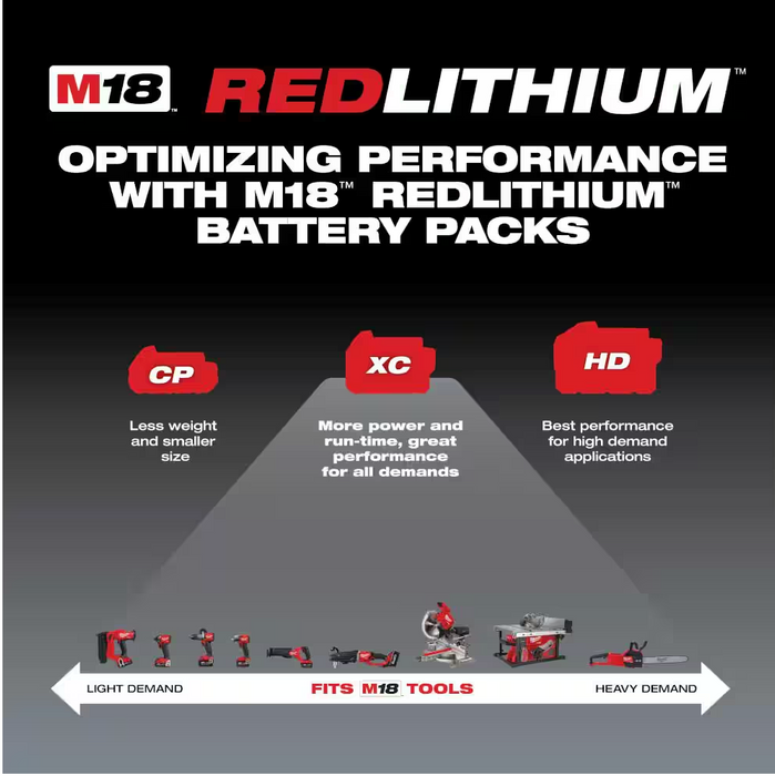 48-11-1850 Milwaukee M18 REDLITHIUM HIGH OUTPUT XC 5.0 AH Battery Pack