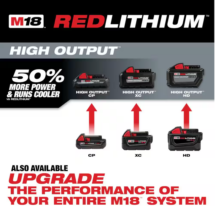 48-11-1850 Milwaukee M18 REDLITHIUM HIGH OUTPUT XC 5.0 AH Battery Pack