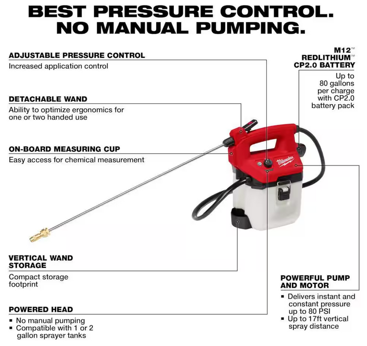 2528-21G1 Milwaukee M12 1 Gallon Handheld Sprayer Kit