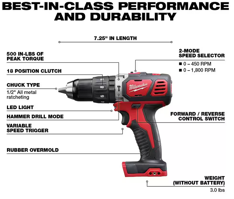 2696-26 Milwaukee M18 Cordless 6-Tool Combo Kit