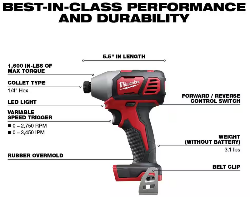2696-26 Milwaukee M18 Cordless 6-Tool Combo Kit