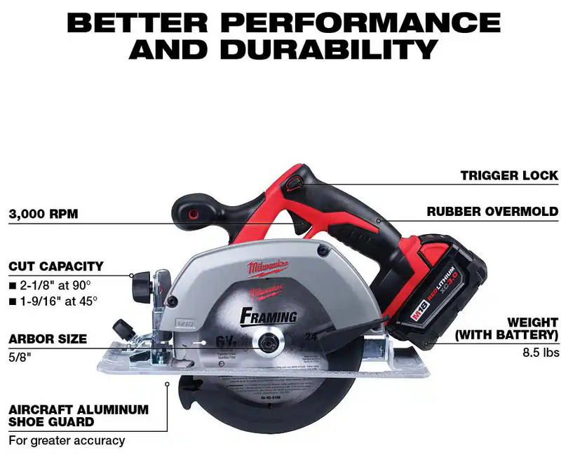 2696-26 Milwaukee M18 Cordless 6-Tool Combo Kit