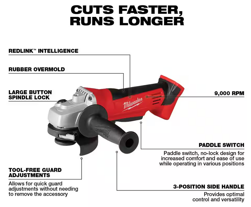 2696-26 Milwaukee M18 Cordless 6-Tool Combo Kit