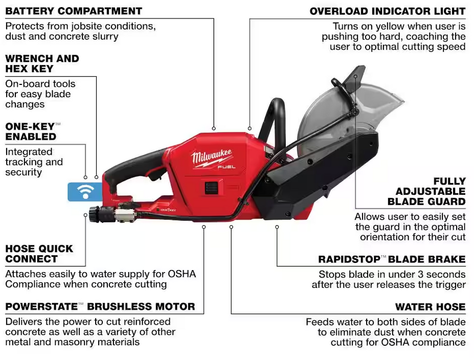 2786-22HD Milwaukee M18 Fuel 9" Cut Off Saw w/ One Key Kit