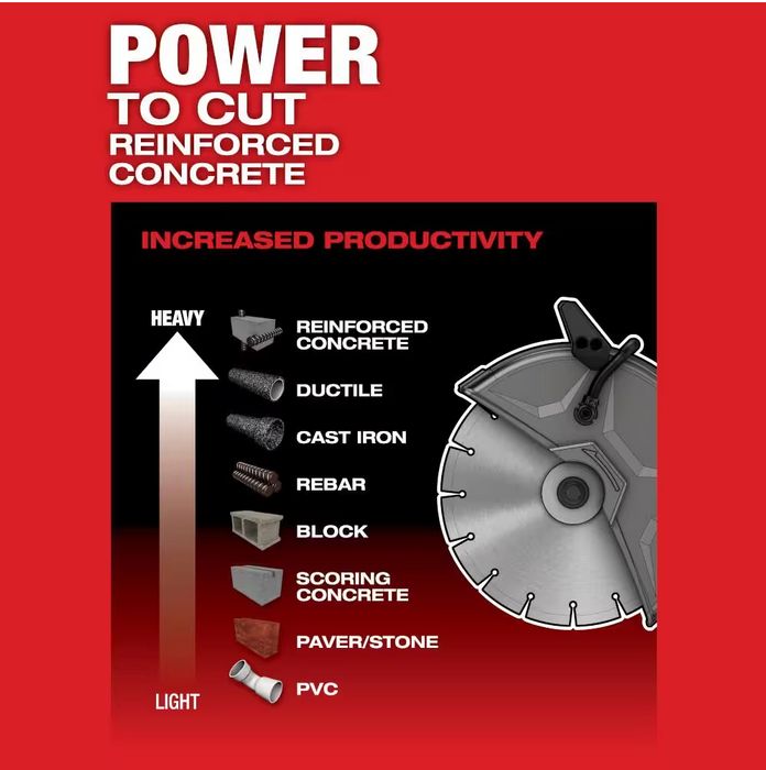 2786-22HD Milwaukee M18 Fuel 9" Cut Off Saw w/ One Key Kit