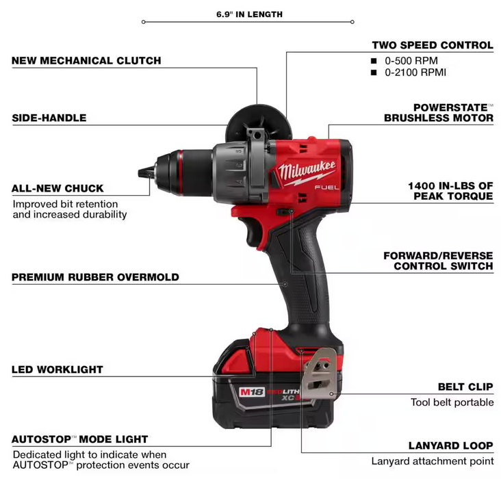 3697-22 Milwaukee M18 Fuel 2 Tool Combo Kit