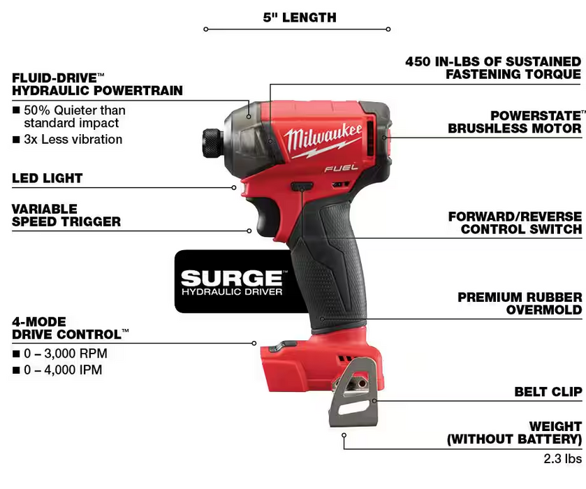 2760-20 Milwaukee M18 Fuel SURGE 1/4" Hex Impact Driver (Tool Only)