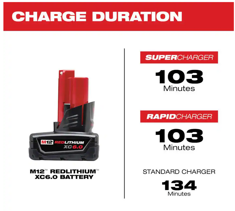 48-11-2460 Milwaukee M12 REDLITHIUM HIGH OUTPUT XC 6.0 AH Battery Pack