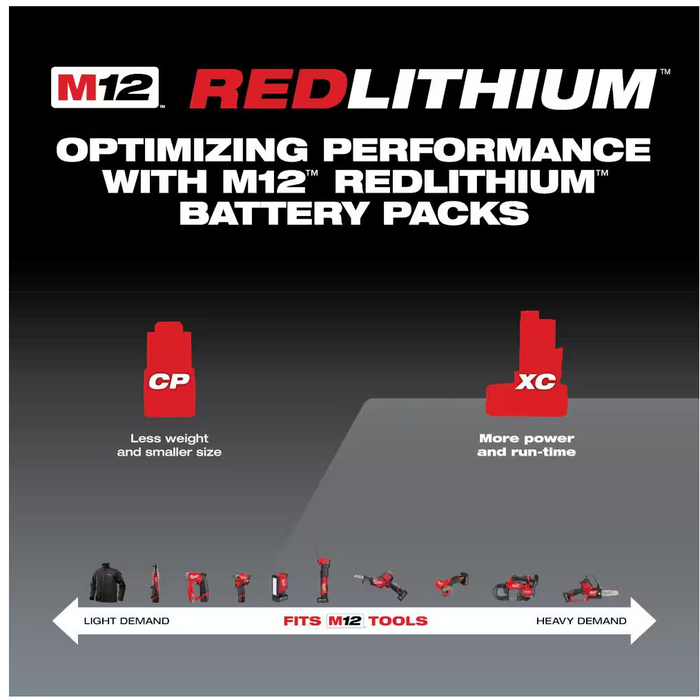 48-11-2460 Milwaukee M12 REDLITHIUM HIGH OUTPUT XC 6.0 AH Battery Pack