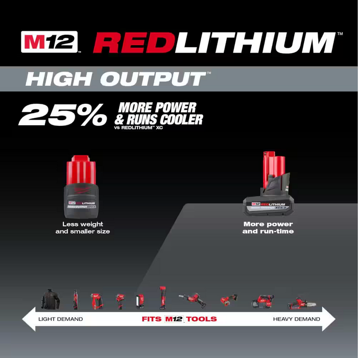 48-11-2450 Milwaukee M12 REDLITHIUM HIGHOUTPUT XC 5.0 AH Battery Pack