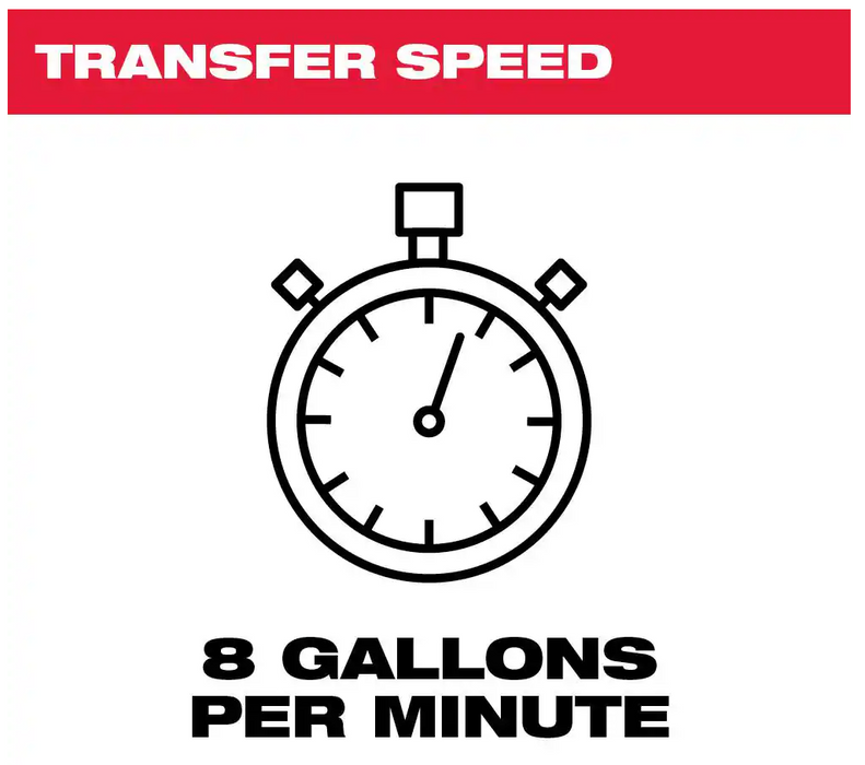 2771-20 Milwaukee M18 Transfer Pump (Tool Only)