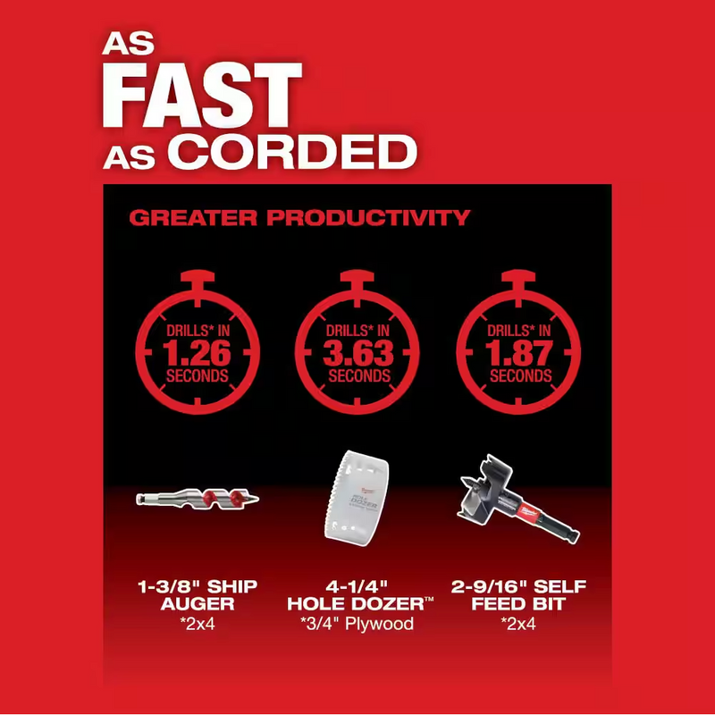 2809-20 Milwaukee M18 Fuel SUPER HAWG 1/2" Right Angle Drill (Tool Only)