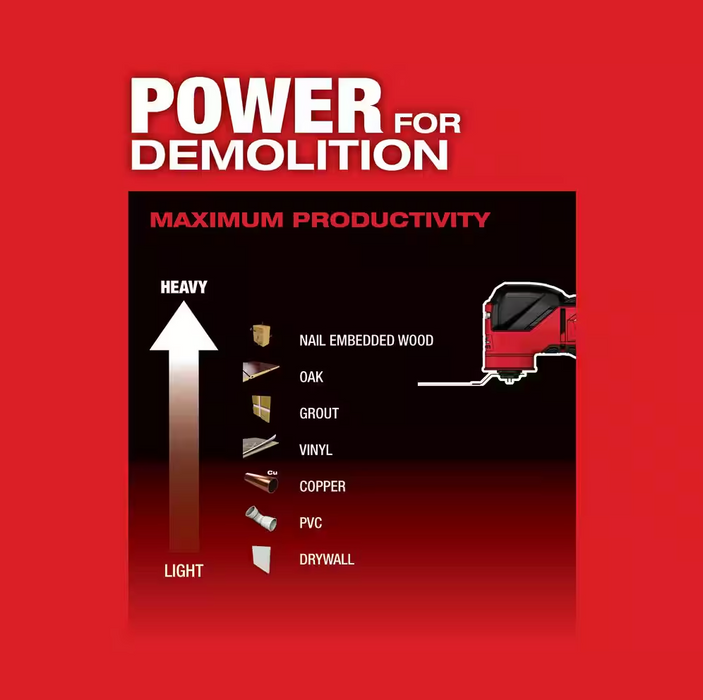 2836-20 Milwaukee M18 Fuel Oscillating Multi Tool (Tool Only)