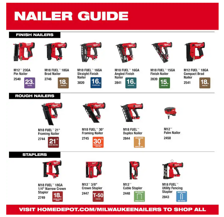 2746-20 Milwaukee M18 Fuel 18 GA Brad Nailer (Tool Only)