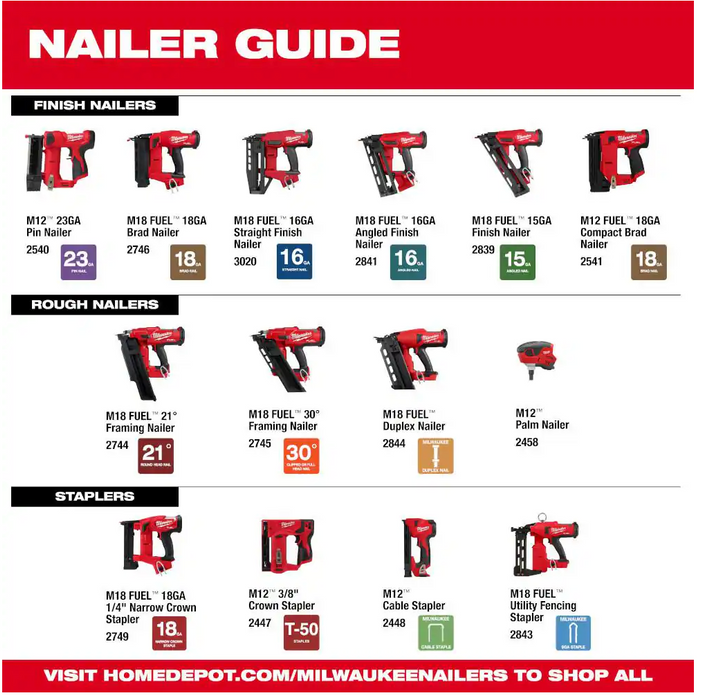 2744-20 Milwaukee M18 Fuel 3.5" Framing Nailer (Tool Only)