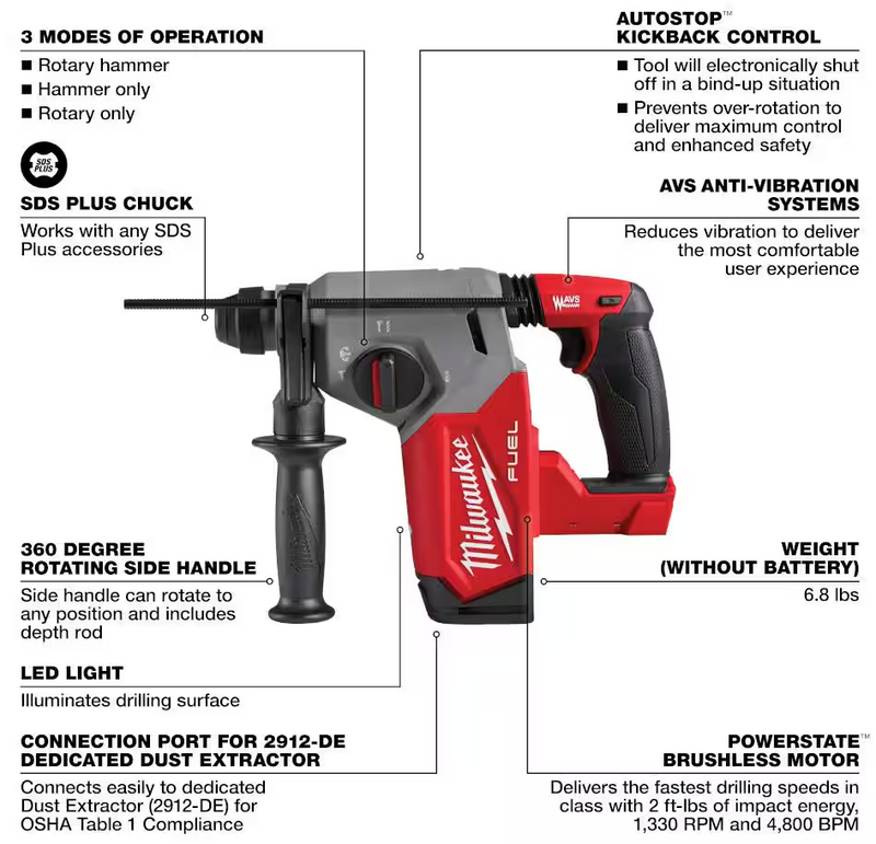 2912-20 Milwaukee M18 Fuel 1" SDS Plus Rotary Hammer (Tool Only)