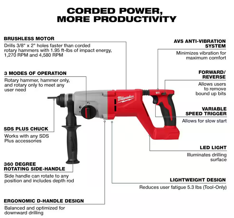 2613-20 Milwaukee M18 1" SDS Plus D-Handle Rotary Hammer (Tool Only)