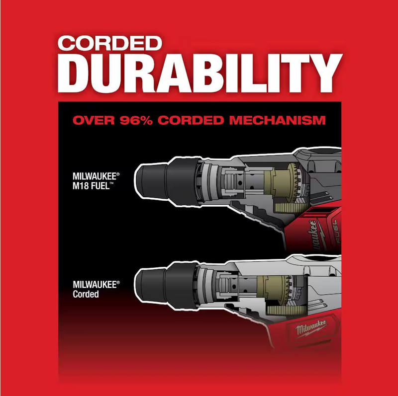 2717-20 Milwaukee M18 Fuel 1-9/16" SDS-MAX Rotary Hammer (Tool Only)