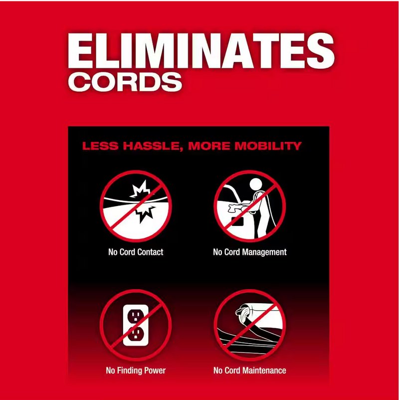 2684-20 Milwaukee M18 Fuel Polisher 15MM (Tool Only)