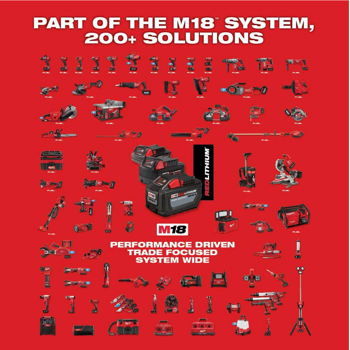 2737-21 Milwaukee M18 Fuel Jig Saw KIt