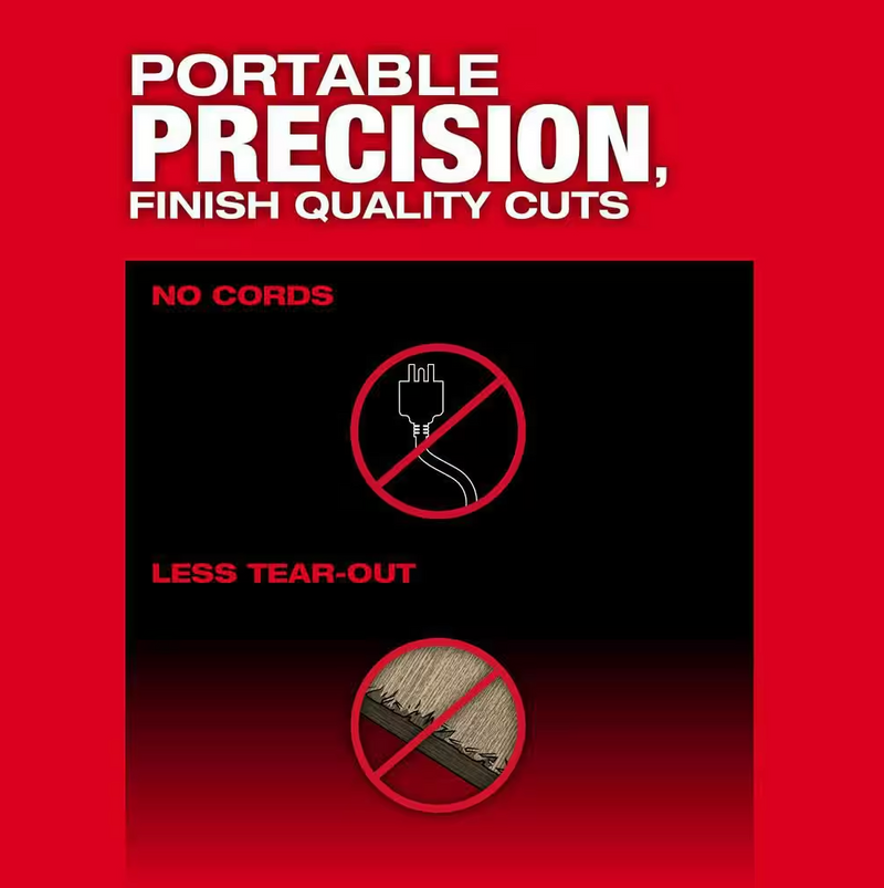 2831-21 Milwaukee M18 Fuel 6-1/2" Plunge Cut Track Saw Kit