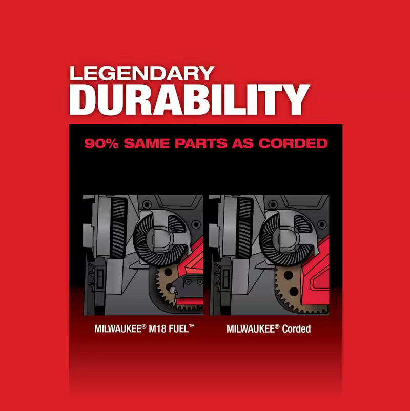 2929-20 Milwaukee M18 Fuel Deep Cut Band Saw (Tool Only)